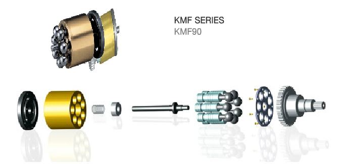 KMF90 3D